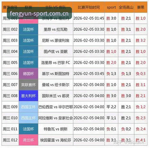 风云体育赛事数据最新动态：从实时赔率到交易安全，v2.0.8版本如何重塑移动端体验？