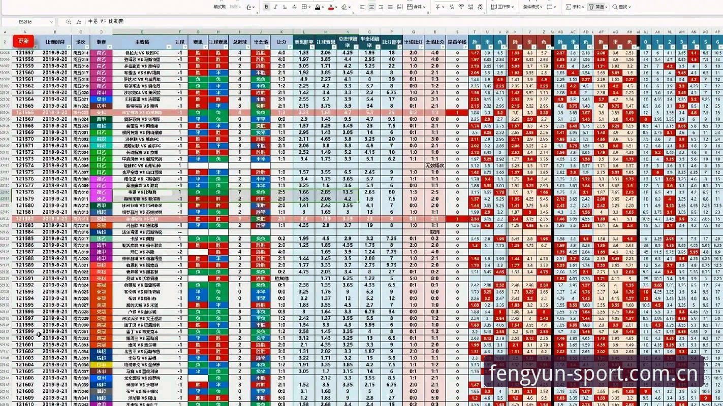 掌握风云体育赛事数据对比的实用技巧：从赔率分析到竞猜决策